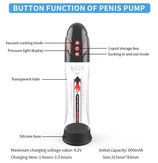 Automatická vákuová pumpa na penis Passion Pump – Obrázok 15