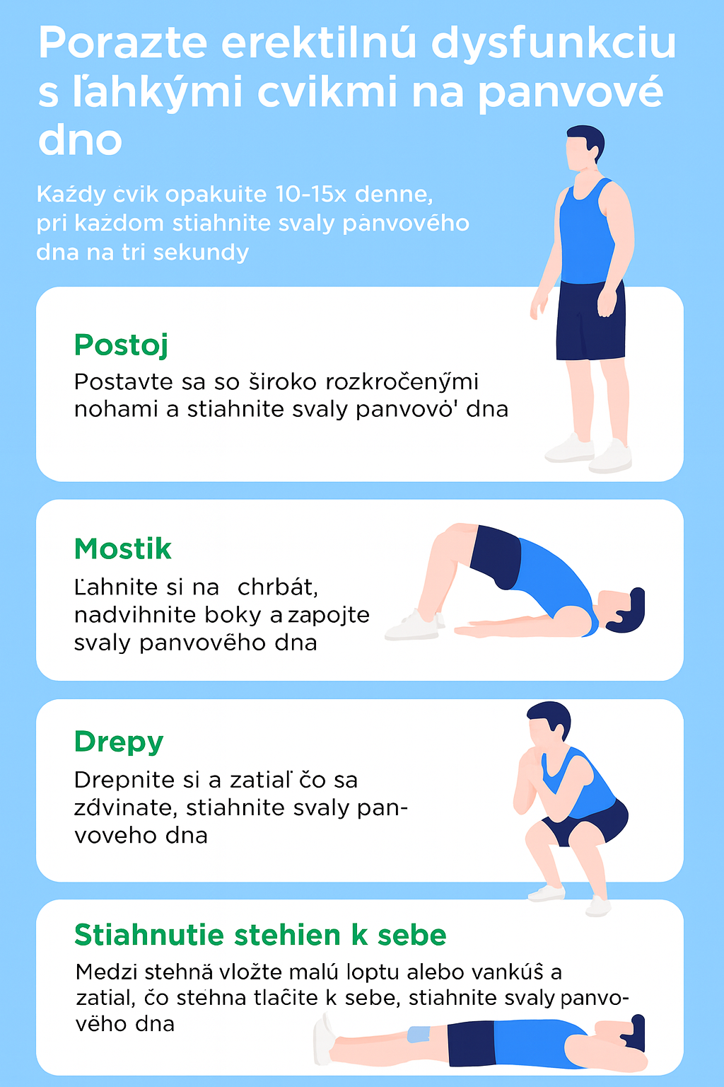 Kegelove cviky pre mužov
