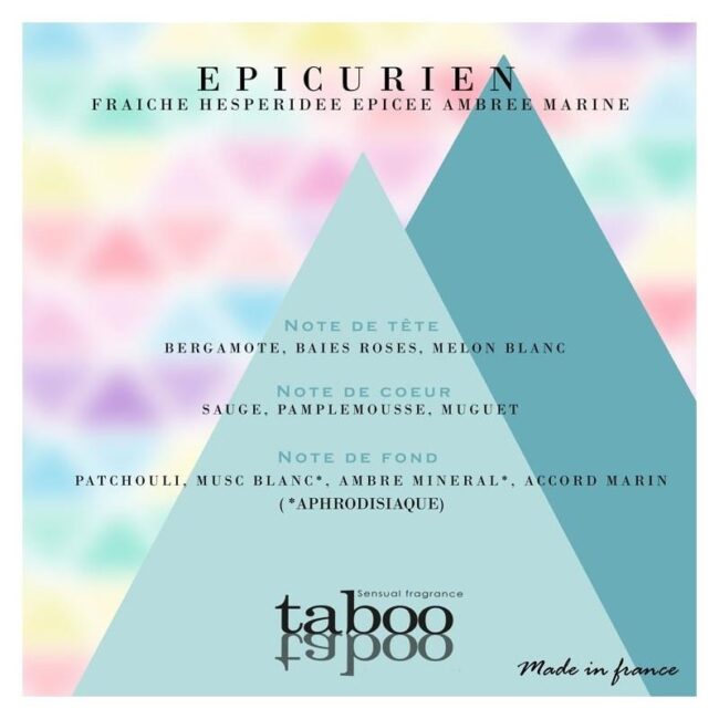 TABOO EPICURIEN FOR HIM NEW 50 ml – Obrázok 2