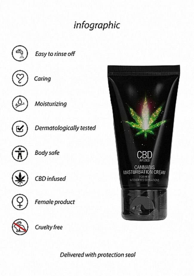 CBD Cannabis Masturbačný krém pre ženy - 50 ml – Obrázok 8