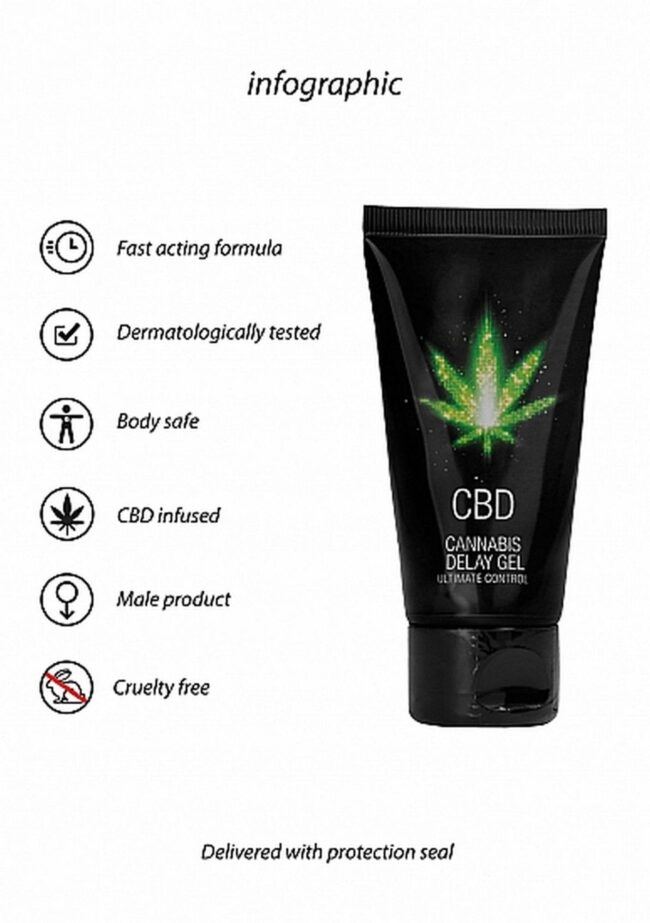CBD Cannabis Delay Gel - 50 ml – Obrázok 8