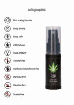 CBD Cannabis Delay Spray - 15 ml – Obrázok 10