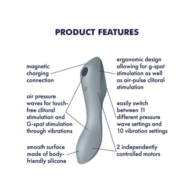 Vibrátor Satisfyer Curvy Trinity 3 (Blue Grey) – Obrázok 3