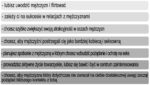 Phobium Pheromo VERO for women 15 ml – Obrázok 3